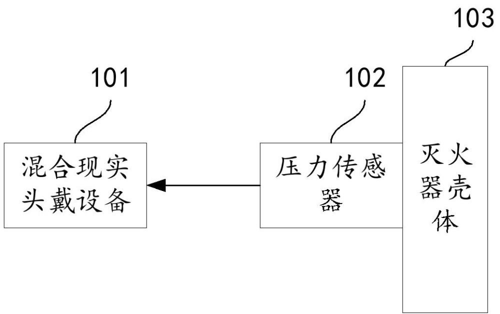 混合現(xiàn)實(shí)滅火演練裝置及方法與流程