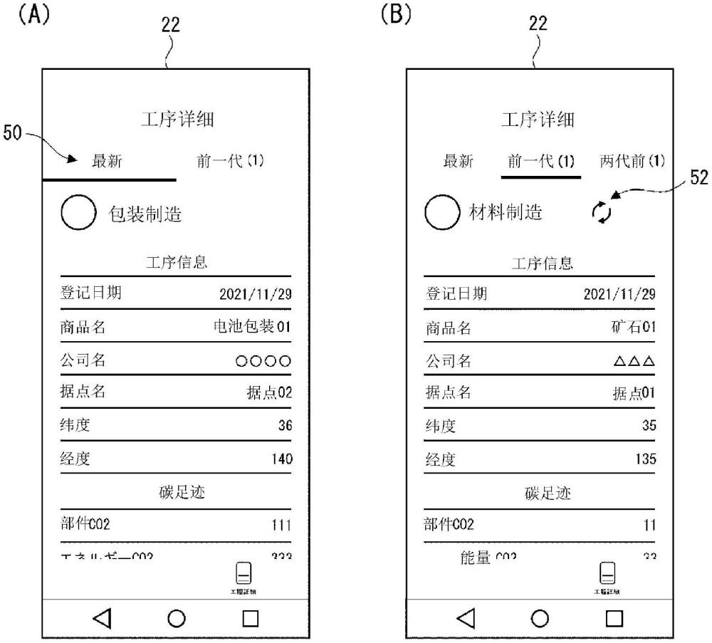 信息處理裝置、制造履歷顯示系統(tǒng)、制造履歷顯示方法、以及制造履歷顯示程序與流程