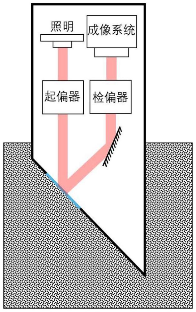 一種水體沉積物原位檢測(cè)裝置和方法