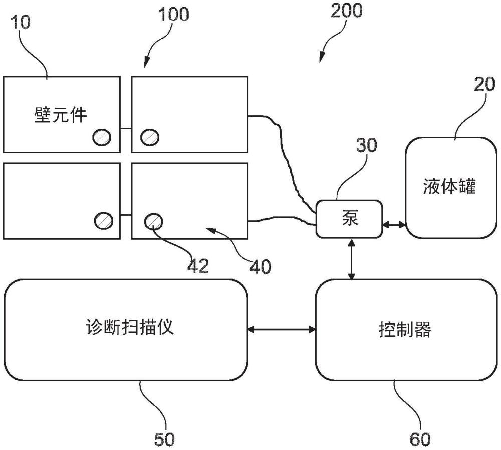 模塊化輻射屏蔽的制作方法