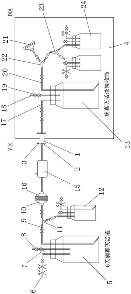 一種帶穿墻系統(tǒng)的傳遞窗、無菌溶液轉(zhuǎn)運系統(tǒng)及溶液跨區(qū)域轉(zhuǎn)運的操作方法