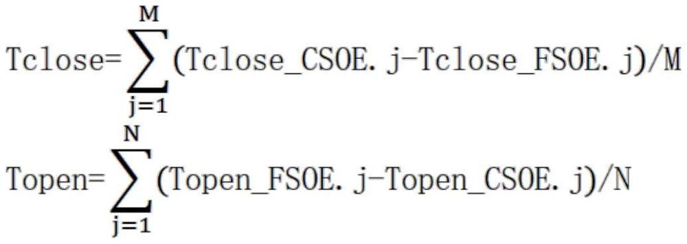 電力設(shè)備分合閘操作同期時(shí)間計(jì)算方法與流程