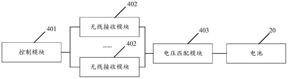 無(wú)線充電接收電路、無(wú)線充電方法、系統(tǒng)及電子設(shè)備與流程