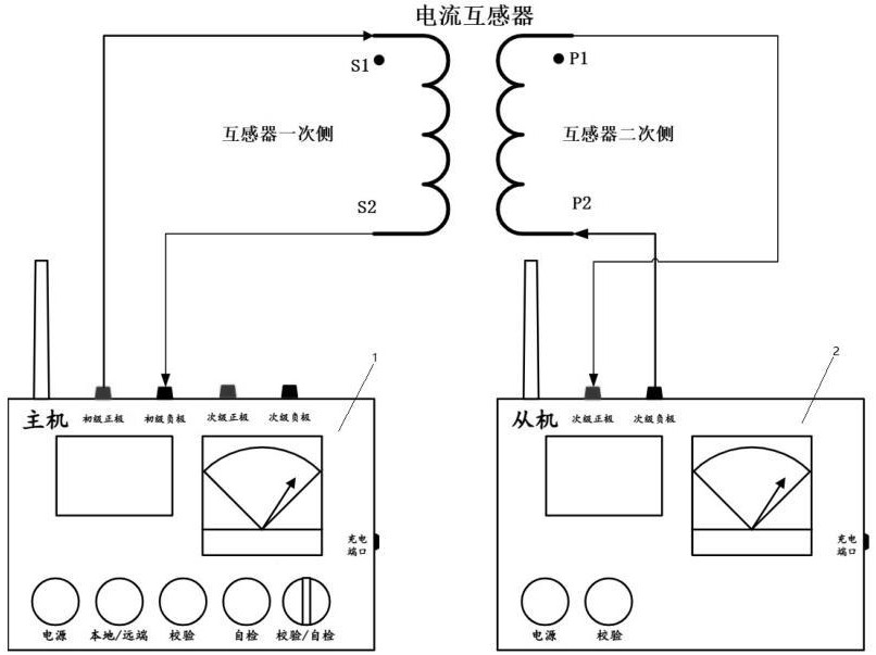 一種用于互感器極性校驗的裝置及方法與流程