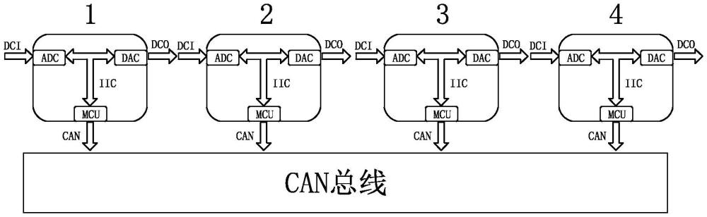 一種CAN通信自動確定ID的電路及分配方法與流程