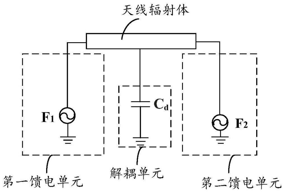 共體天線、測量設(shè)備、到達(dá)角測量方法和可讀存儲介質(zhì)與流程