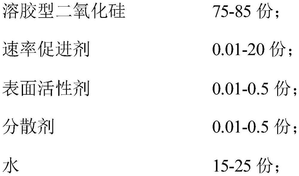 一種提高氧化層去除速率的拋光液的制作方法