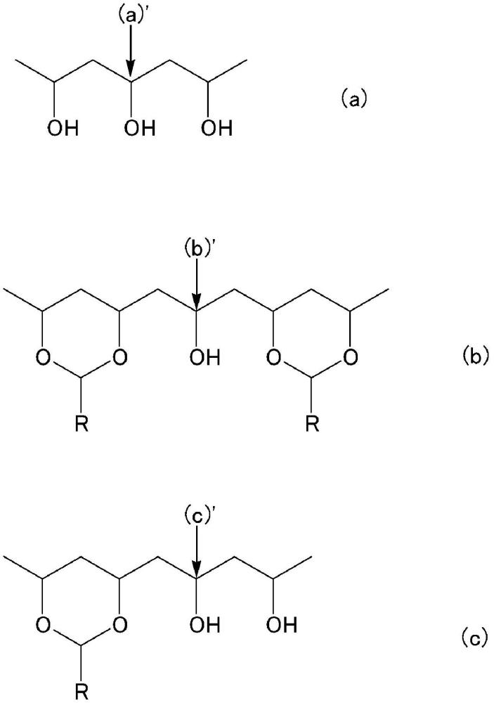 聚乙烯醇縮醛樹脂的制作方法