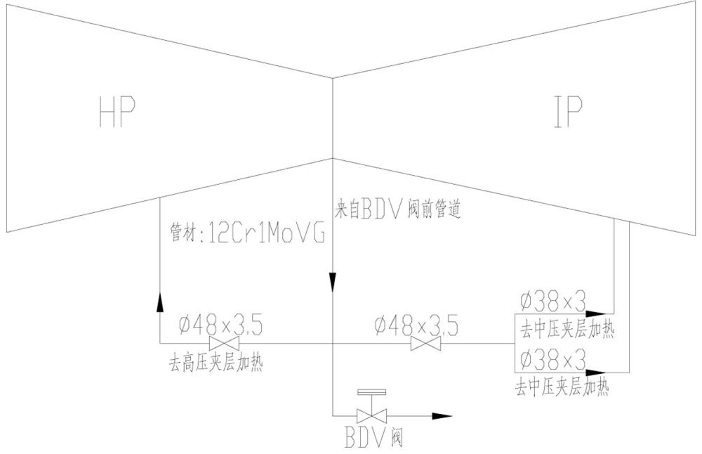 一種超臨界汽輪機汽缸溫差大治理裝置的制作方法