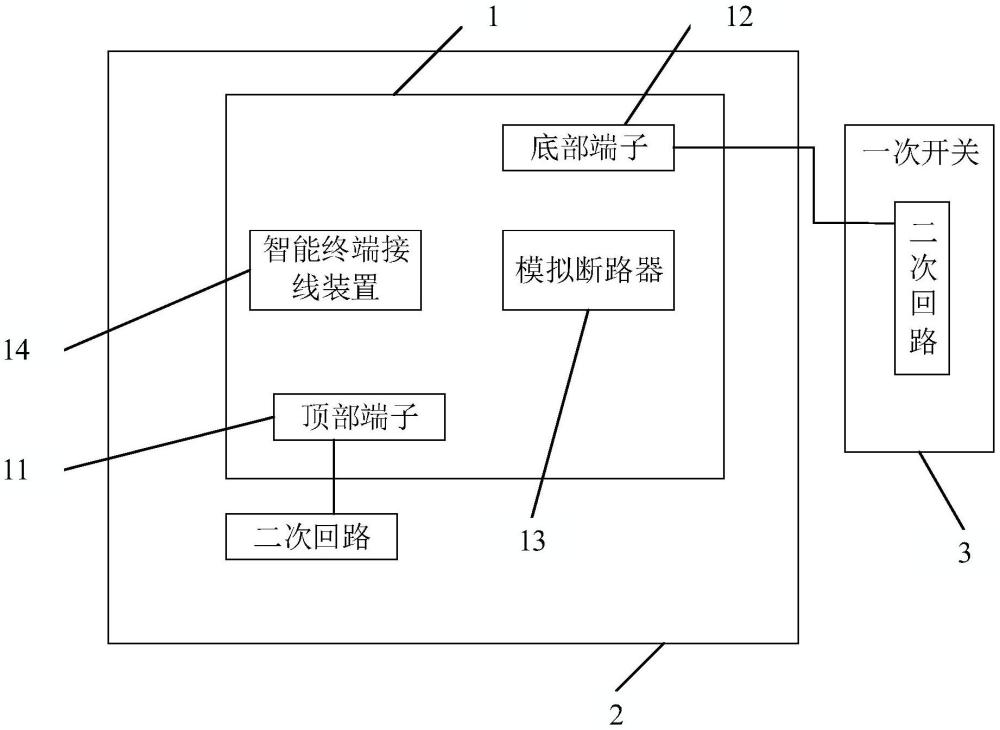 一種終端在線運維模塊及虛擬在線檢測方法與流程