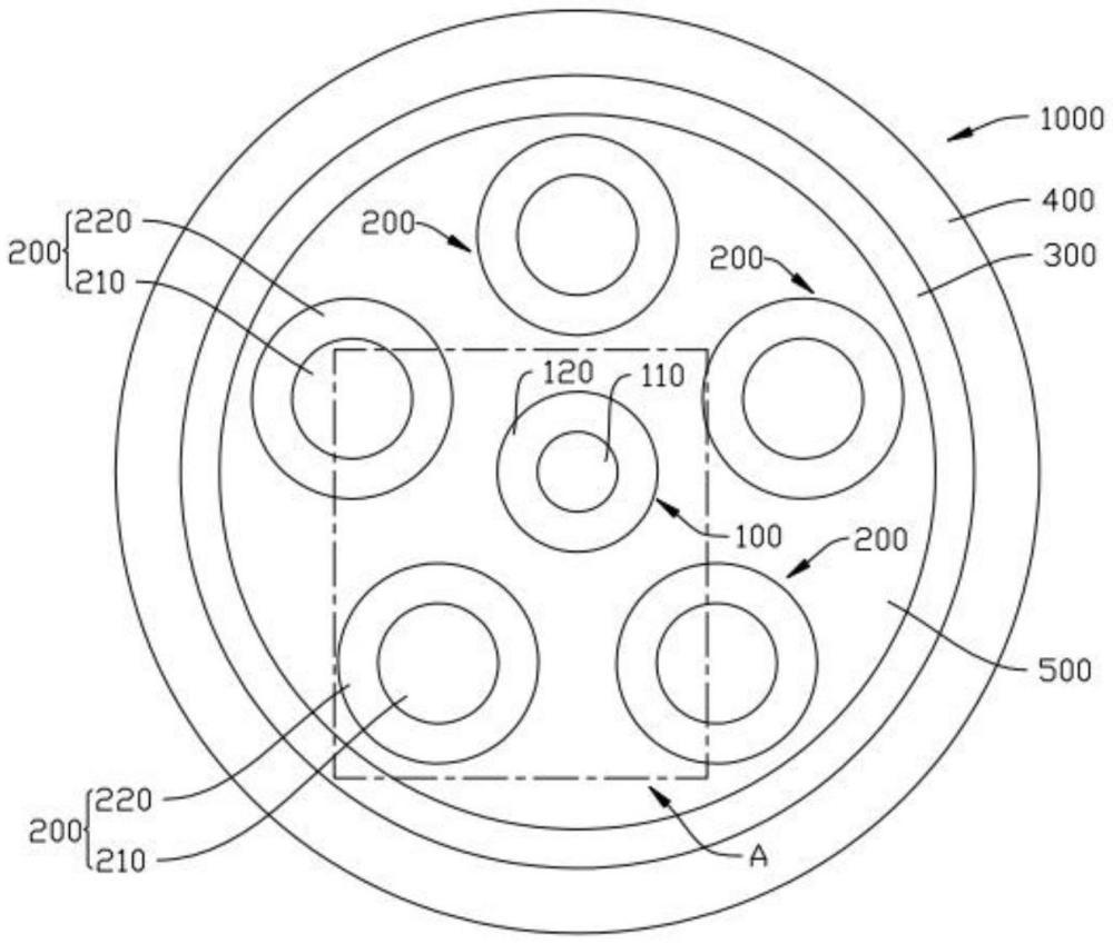 高回彈耐疲勞螺旋電纜的制作方法