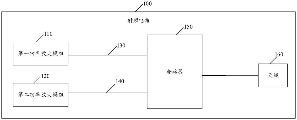 射頻電路和電子設備的制作方法