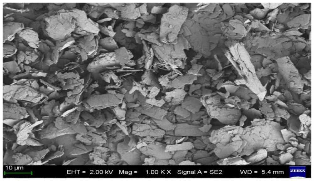 氯化鋁插層的天然石墨衍生的負極材料及其制備方法、鋰離子電池負極極片以及鋰離子電池