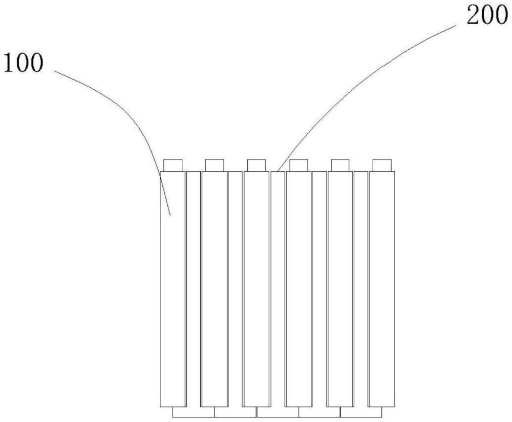 一種便于調(diào)溫的電池模組的制作方法