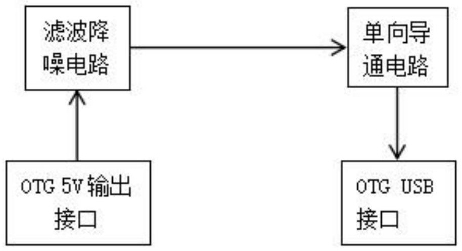 一種低損耗的反向電壓保護電路的制作方法