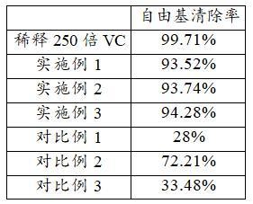 一種含有金耳多糖的抗氧化纖維面膜的制作方法