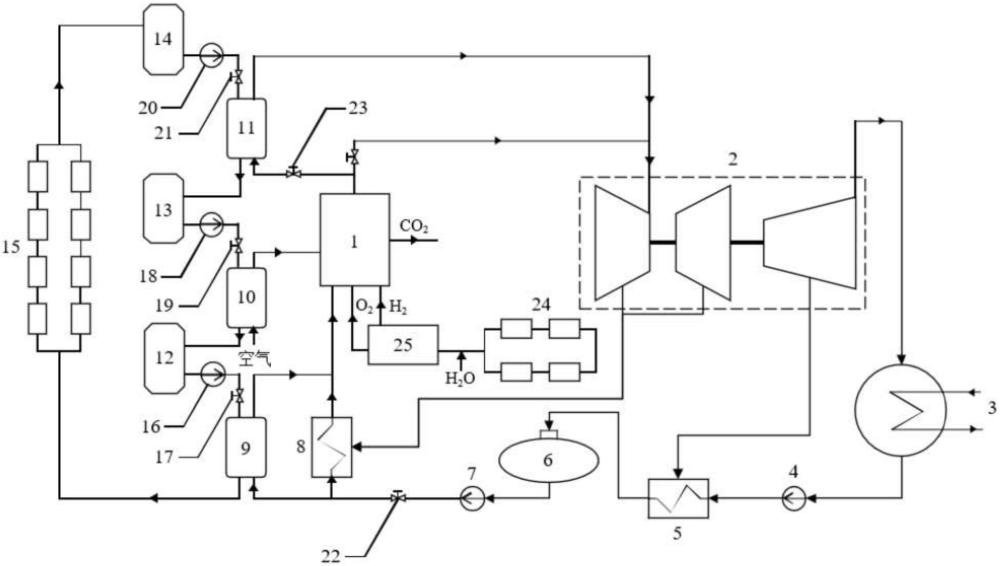 一種耦合太陽能和熔鹽儲熱的火電機(jī)組能量高效利用系統(tǒng)的制作方法