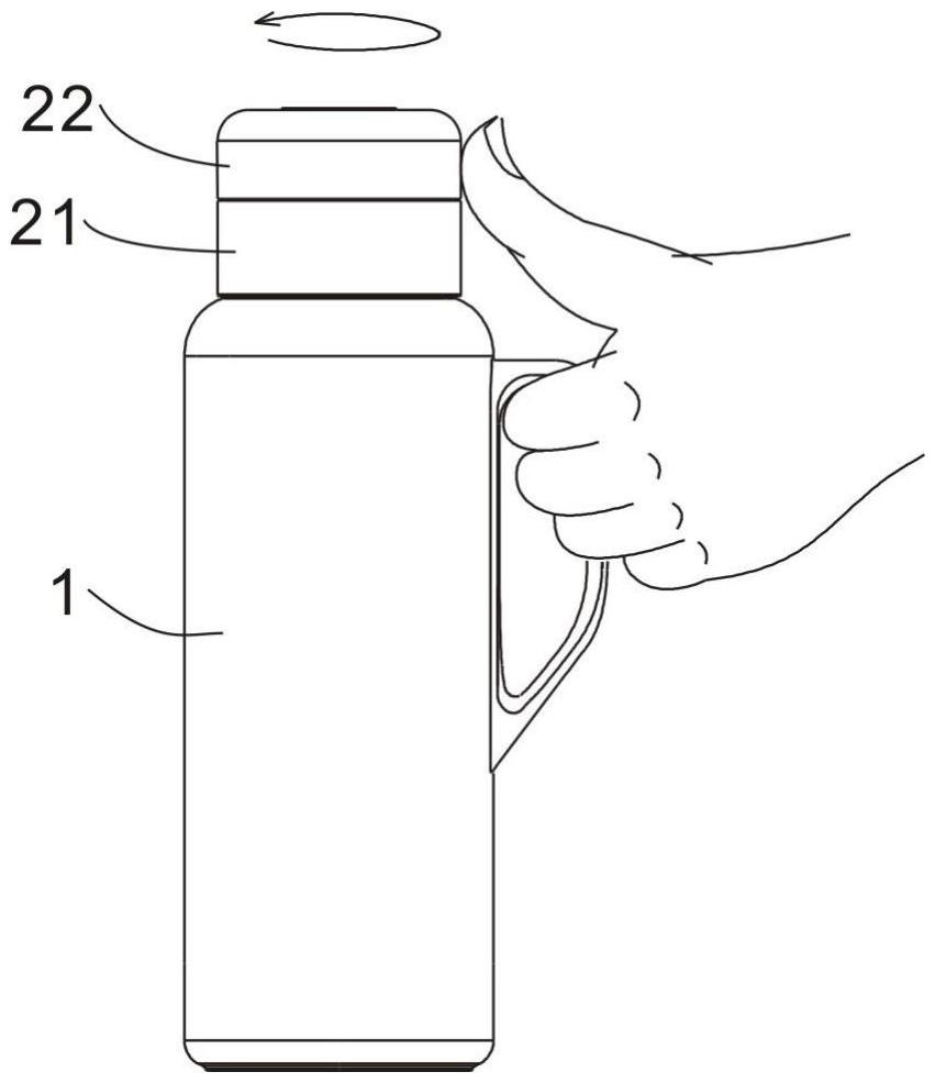 一種可手動旋轉(zhuǎn)杯蓋的保溫杯的制作方法