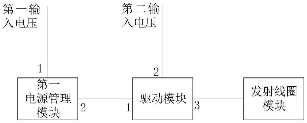 一種無(wú)線供電發(fā)射模組、接收模組、無(wú)線功能模組及系統(tǒng)的制作方法