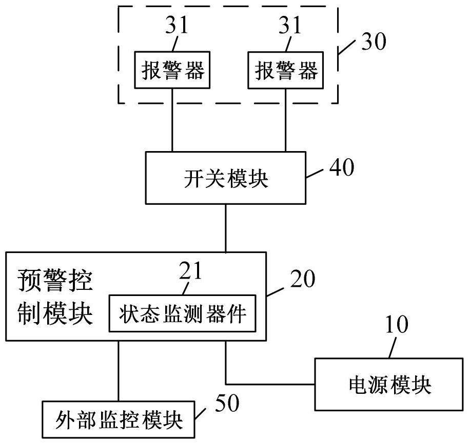 門禁狀態(tài)預(yù)警電路及裝置的制作方法