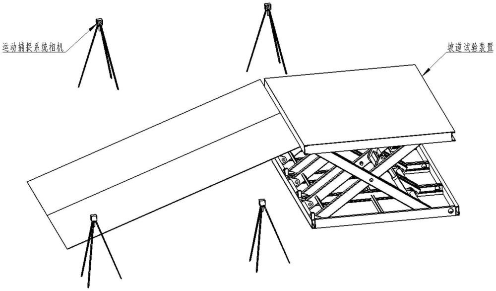 一種移動(dòng)機(jī)器人坡面動(dòng)靜態(tài)穩(wěn)定性測(cè)試系統(tǒng)及方法與流程