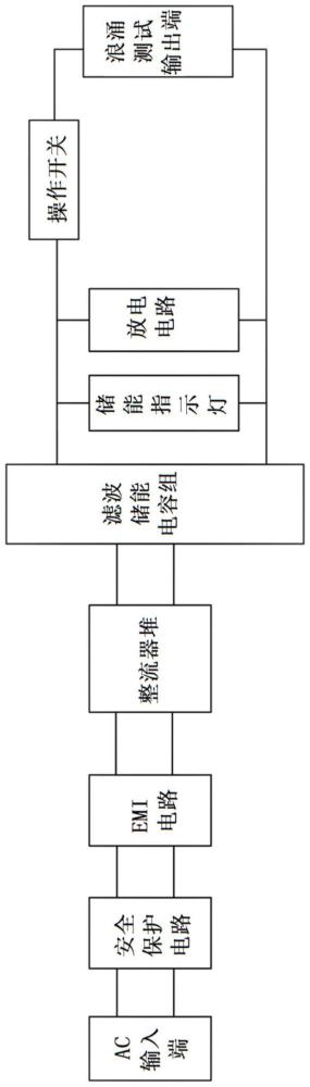 一种输入浪涌电流测试装置的制作方法