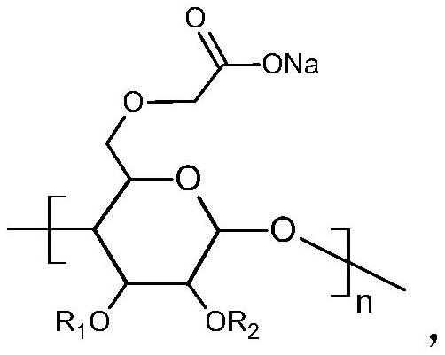 一種光伏板清洗用羧甲基纖維素淀粉醚及其制備方法和用途與流程