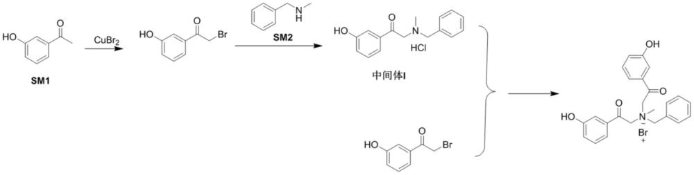 一種鹽酸去氧腎上腺素中間體雜質(zhì)的制備方法與流程