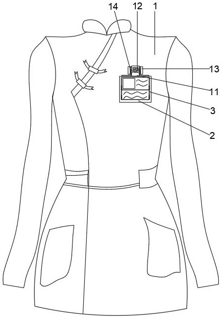 一種可辨識(shí)護(hù)士服的制作方法