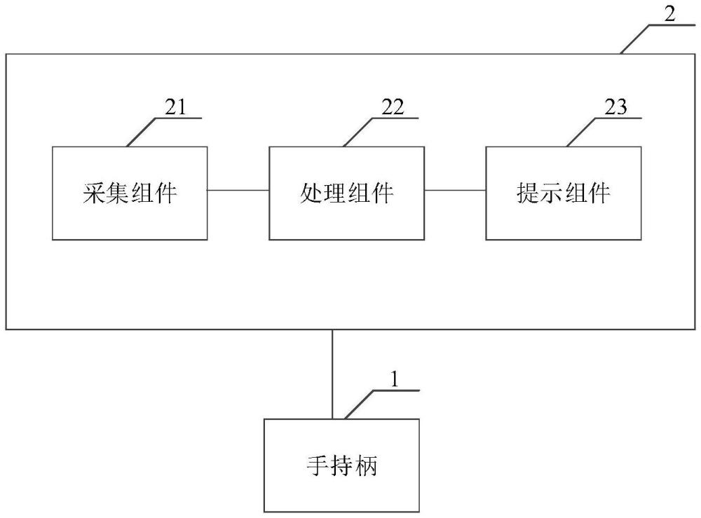 一種基于視覺的車輛荷載識別裝置