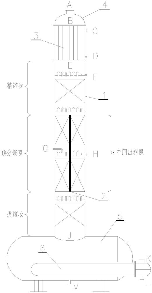 一種環(huán)己胺精餾的精餾設(shè)備的制作方法