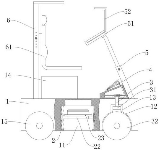 一種固體鉀鹽礦用探地雷達輔助車的制作方法