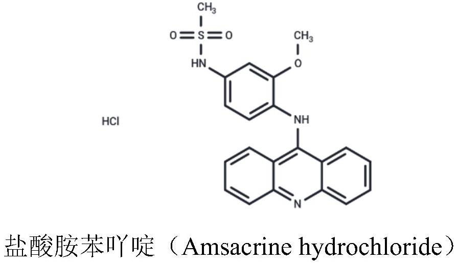 鹽酸胺苯吖啶在制備防治纖維化疾病的藥物中的應(yīng)用