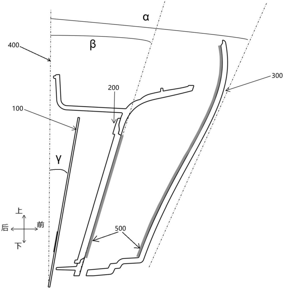 一種發(fā)光系統(tǒng)及車燈的制作方法