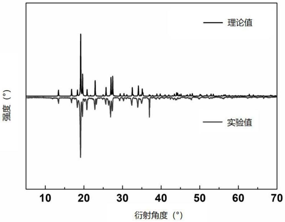 一種氨甲基膦酸銨化合物、其雙折射晶體及其制備方法和應(yīng)用