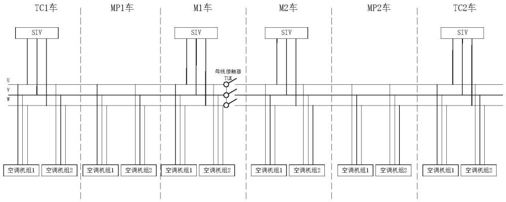 一種雙母線地鐵車(chē)輛空調(diào)減載控制方法與流程