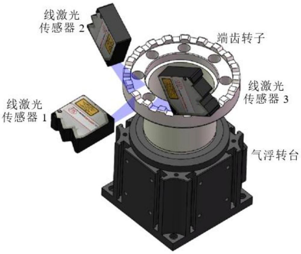 基于條紋平板的線激光陣列標(biāo)定方法