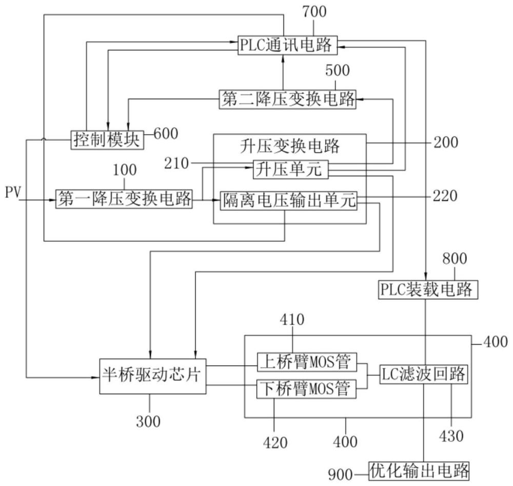 一種光伏優(yōu)化器及系統(tǒng)的制作方法