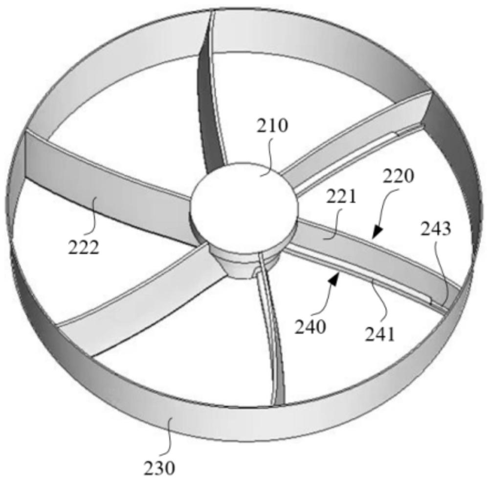 電動(dòng)發(fā)動(dòng)機(jī)、電推進(jìn)裝置及飛行器的制作方法