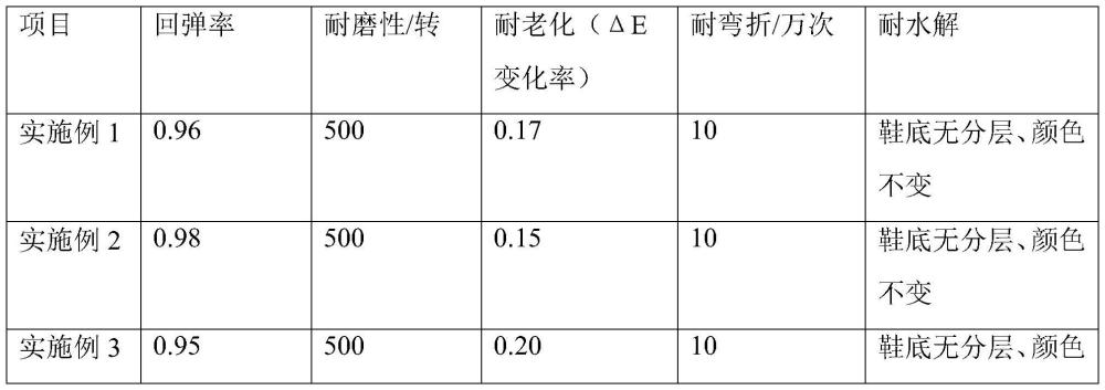 一种立体吸塑包覆型TPU装饰膜及其制备方法和应用与流程