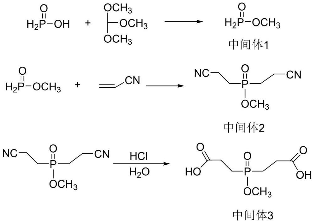 一種環(huán)保塑料特種靴及其制備方法與流程