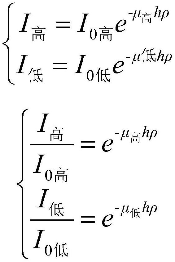 一種智能分選系統(tǒng)的制作方法