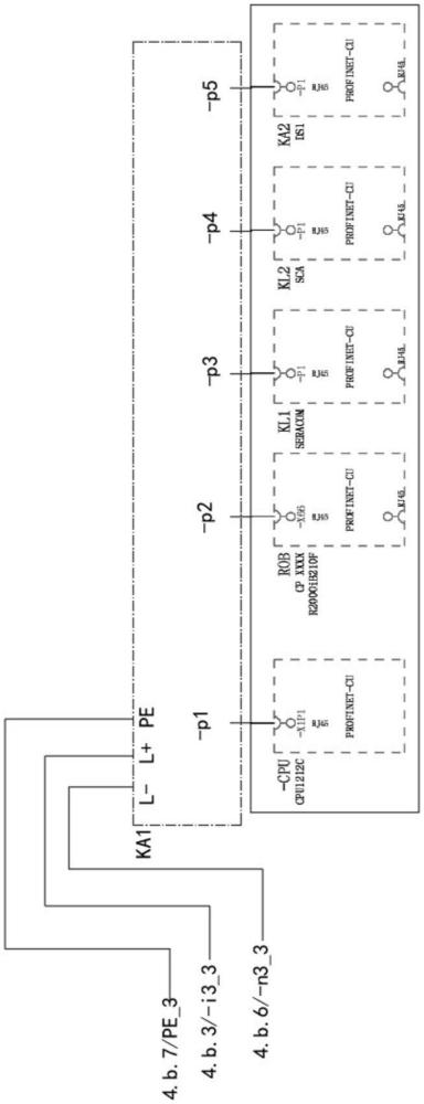 基于Modbus TCP和Profinet协议的机器人通讯系统的制作方法