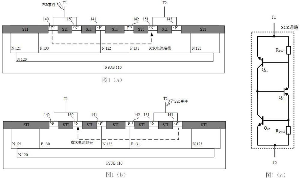 一種高壓集成電路ESD保護用觸發(fā)電壓和維持電壓可調的多通道雙向SCR器件