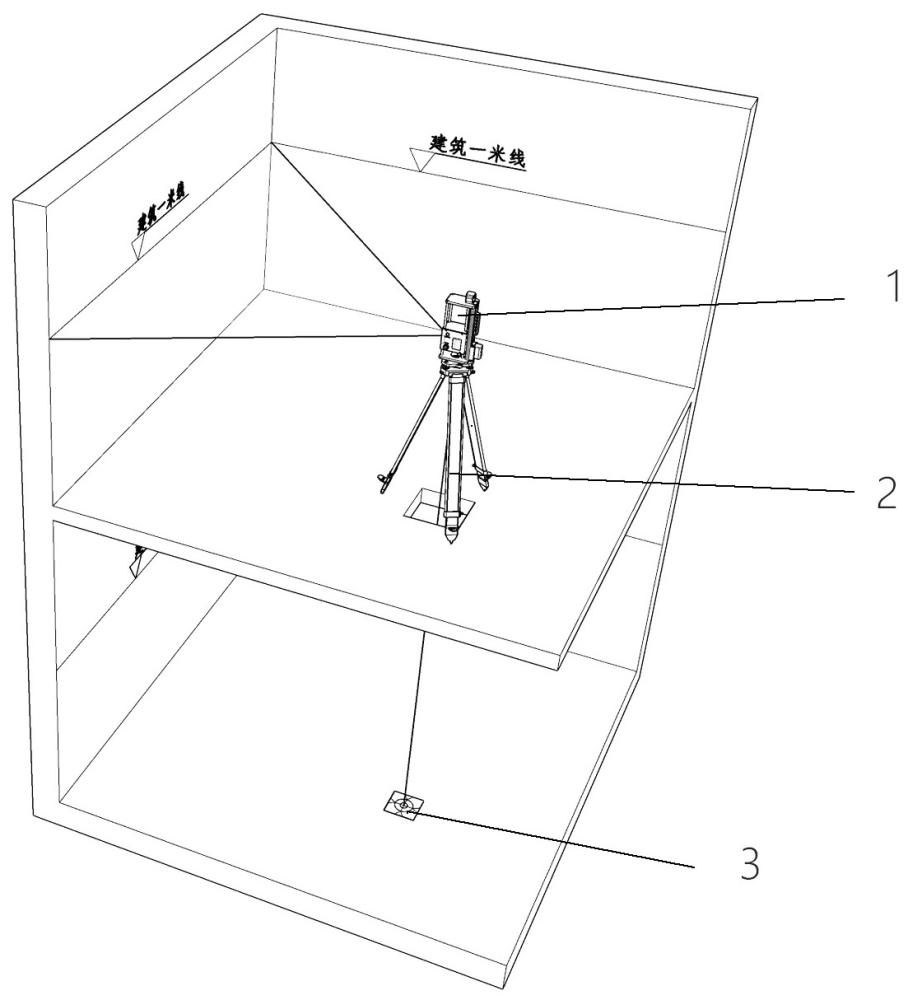 一種自動化高程傳遞與標(biāo)高測設(shè)的測量設(shè)備及使用方法與流程