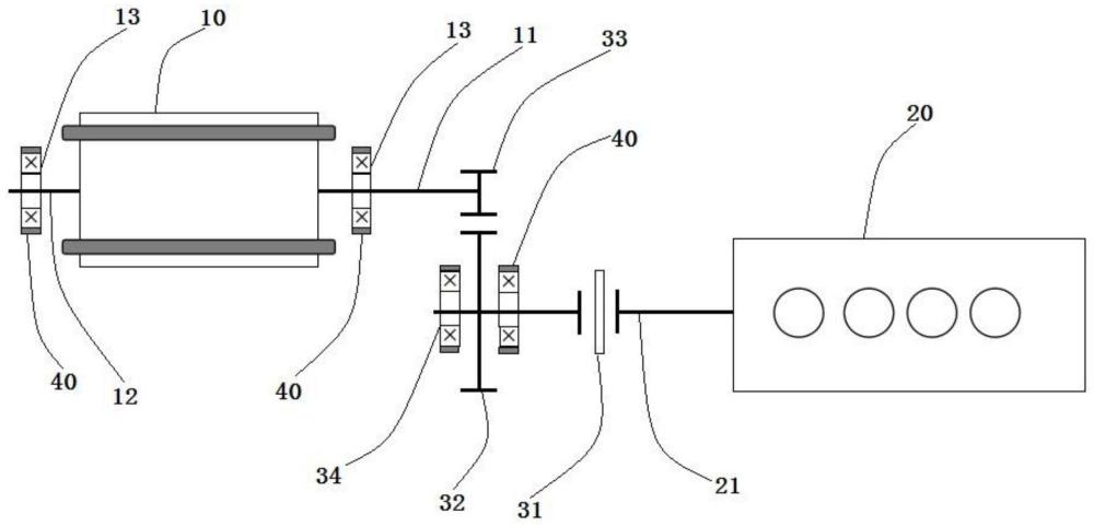 一種新能源混動(dòng)車的發(fā)電機(jī)傳動(dòng)組件及混動(dòng)箱的制作方法