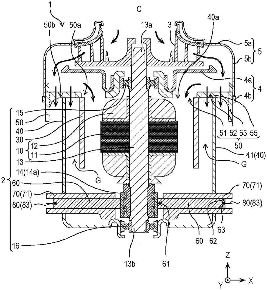 電動機的制作方法