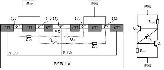 一種用于高壓集成電路ESD保護觸發(fā)電壓和維持電壓可調(diào)型的多通道SCR器件