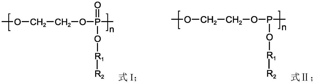 一種防腐阻垢劑及其制備方法與流程