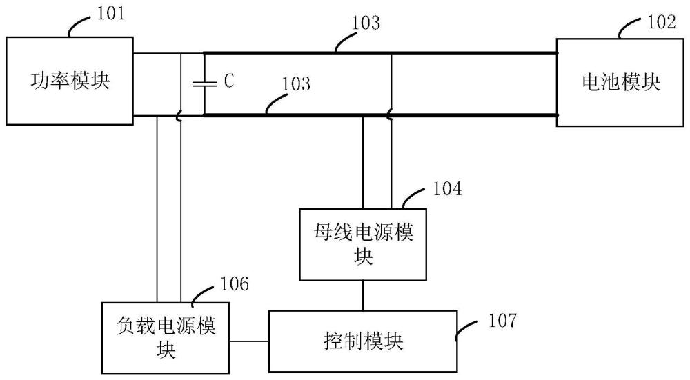 儲(chǔ)能閥子模塊及其運(yùn)行方法、儲(chǔ)能閥裝置、儲(chǔ)能系統(tǒng)與流程